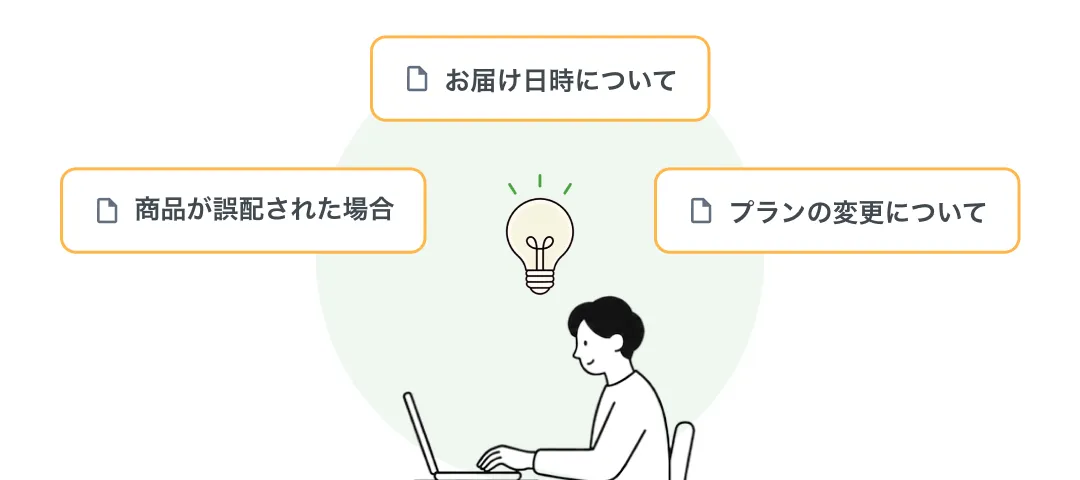 リアルタイムに疑問を解消する利用者のイメージ