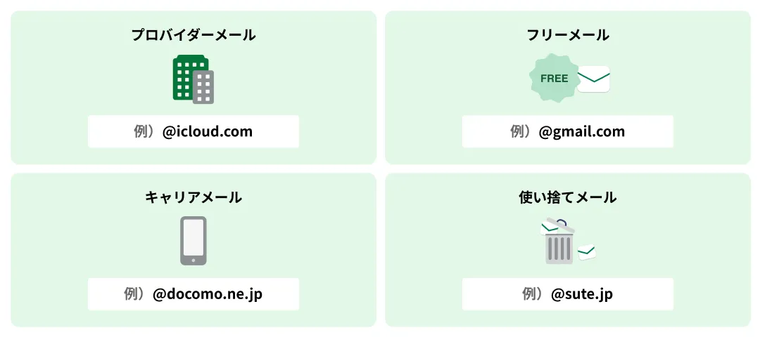 メールカテゴリを一括制限する設定画面