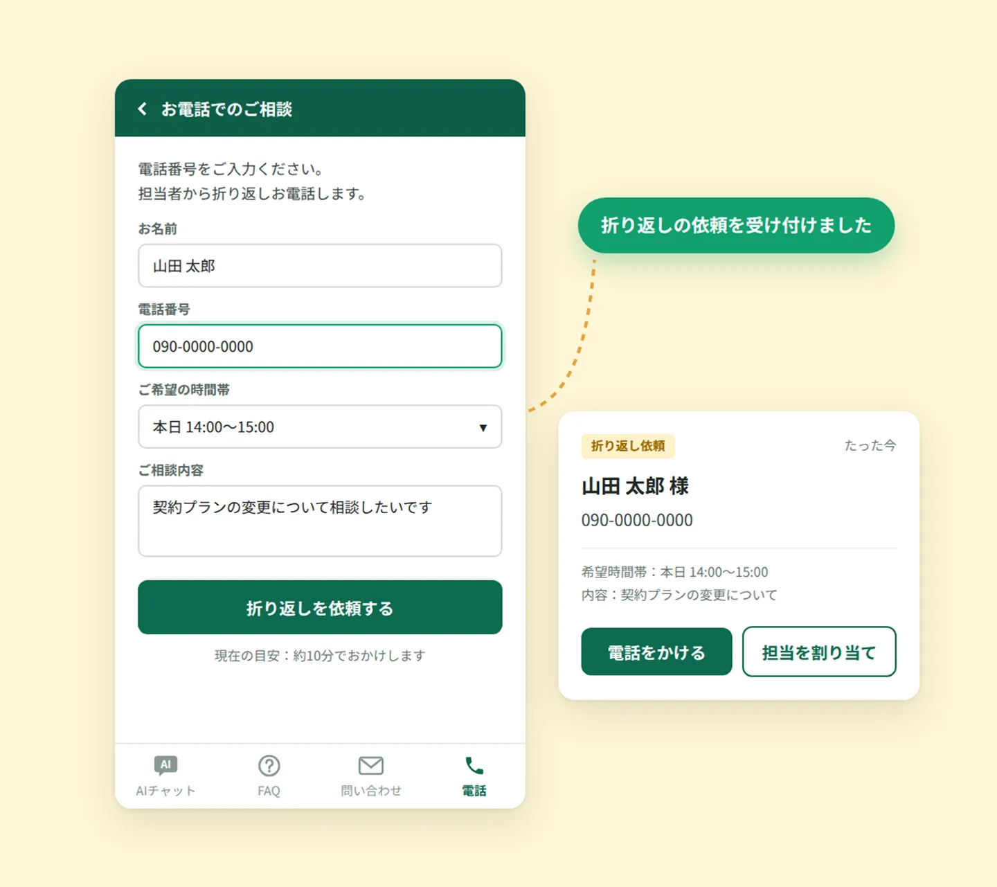折り返し電話リクエストの画面 — お客様が名前・電話番号・希望時間帯を入力して依頼し、担当者側に折り返し依頼のチケットが届く