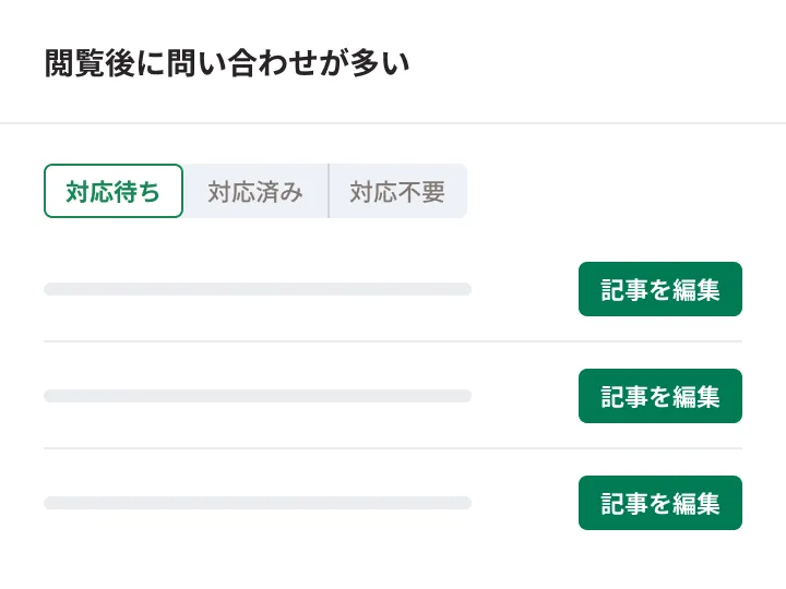 課題の詳細画面 — 対応待ちの記事を「記事を編集」ボタンから修正できる