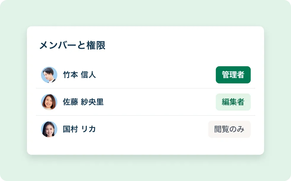 メンバーと権限を管理する設定画面