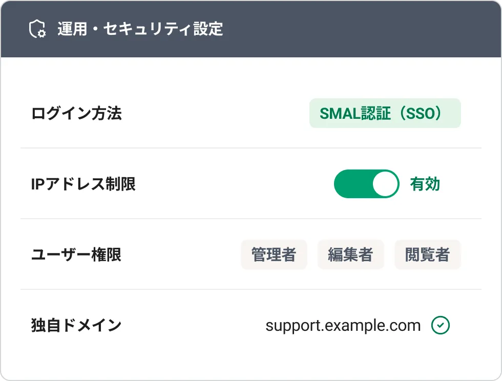 ヘルプドッグの運用・セキュリティ設定画面