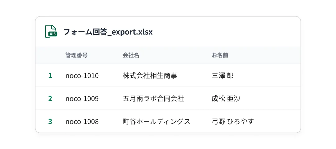管理番号つきで書き出された回答データの画面
