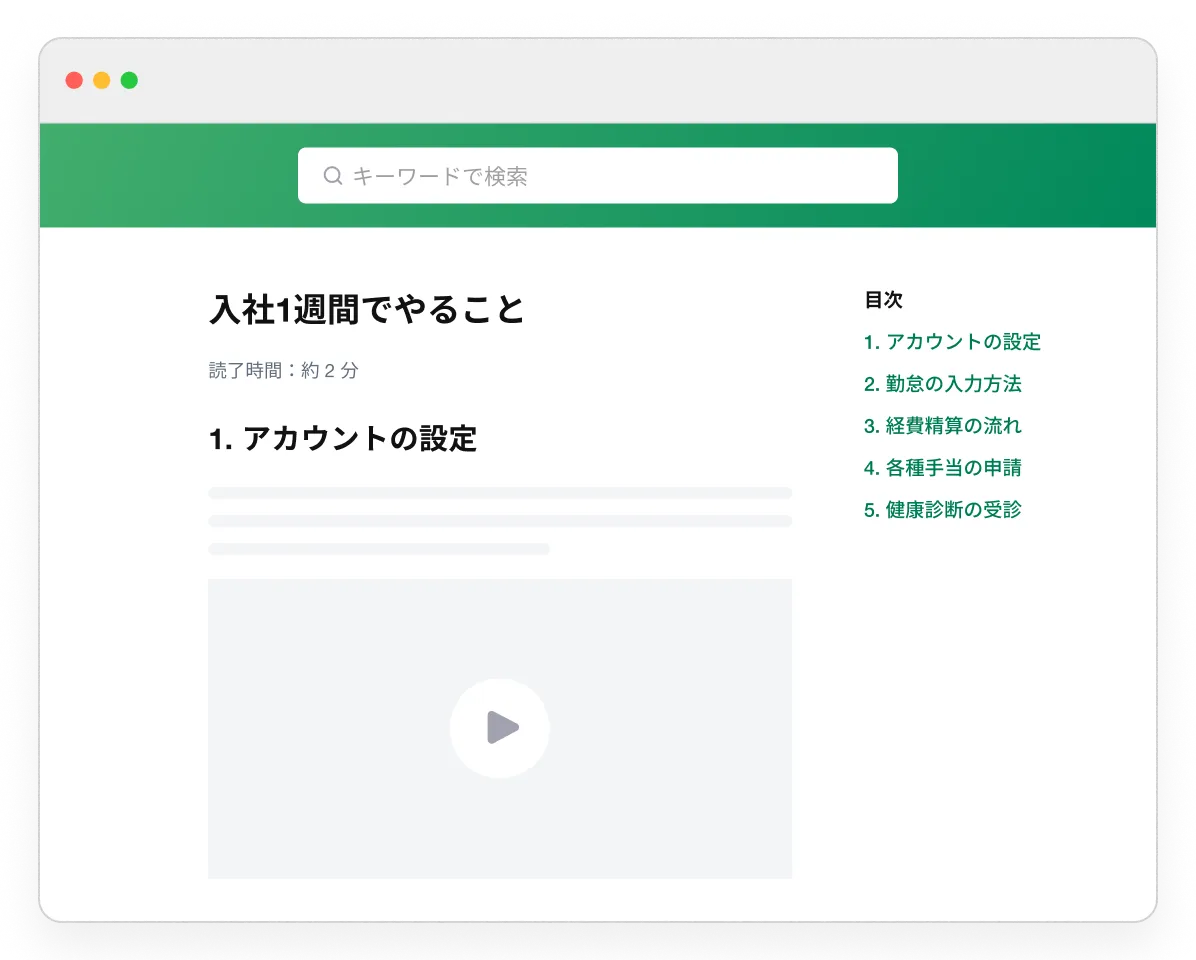目次付きで動画も掲載した社内ナレッジ記事「入社1週間でやること」の画面
