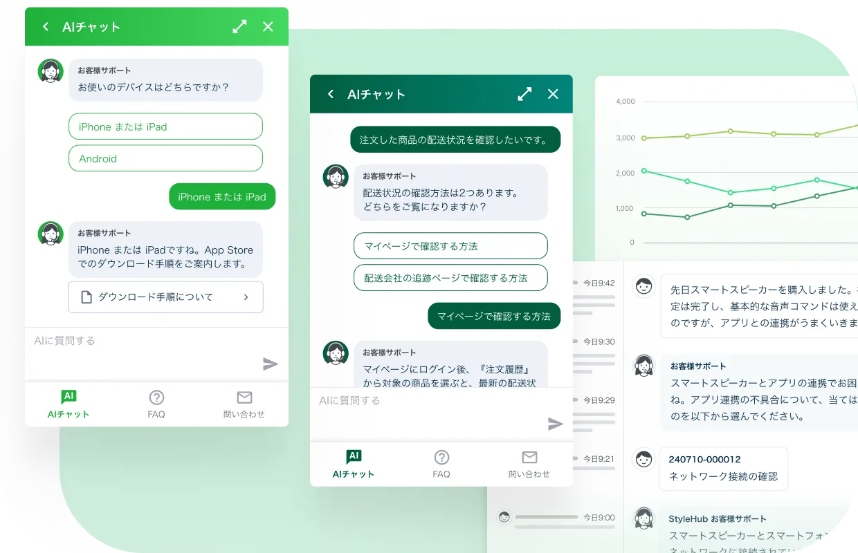 AIチャットボットが自動で回答する画面