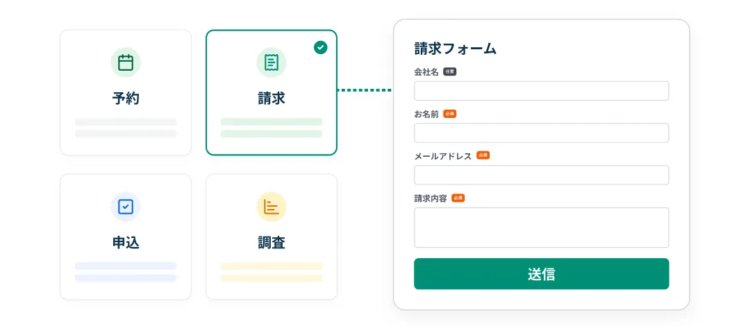 テンプレート一覧から選ぶ操作画面