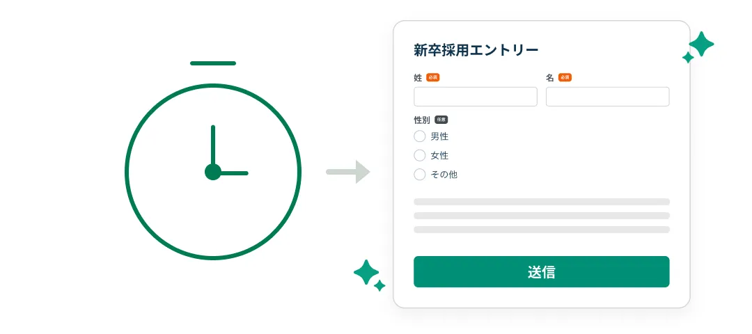 テンプレートからフォームを作成する操作画面