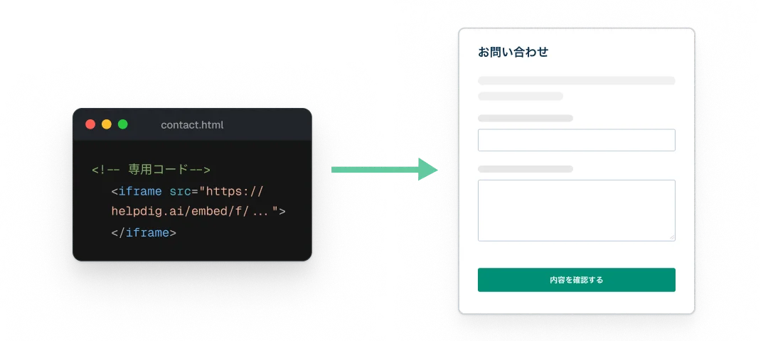 専用タグのコードを貼り付けるとサイトにフォームが設置される操作画面