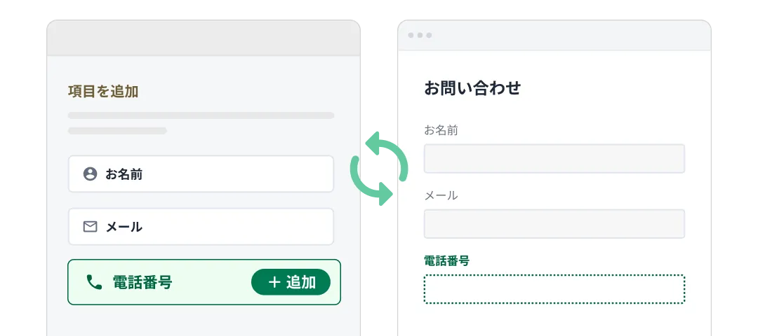 ヘルプドッグの管理画面で行った修正が設置済みフォームに反映される操作画面