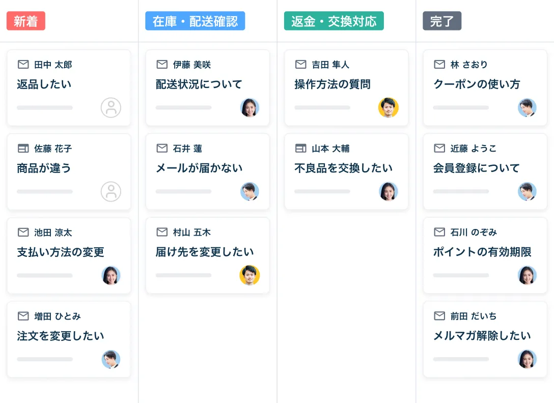 ボード画面 — 問い合わせをステータスごとの列に並べ、進捗をひと目で把握