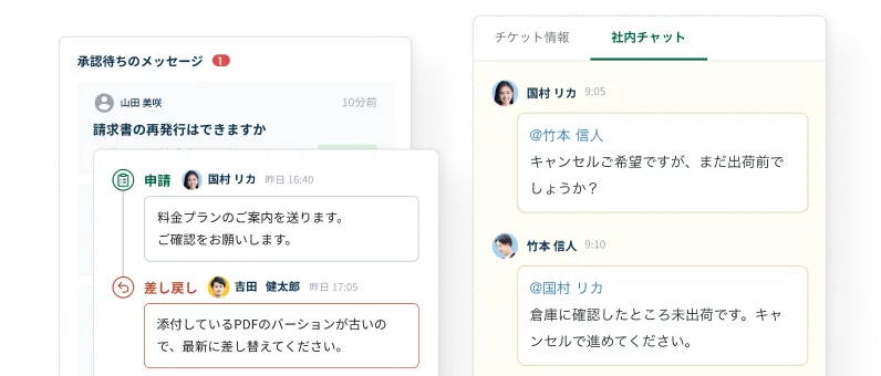 承認待ちのメッセージ一覧と、社内チャットで関連部門に確認する画面