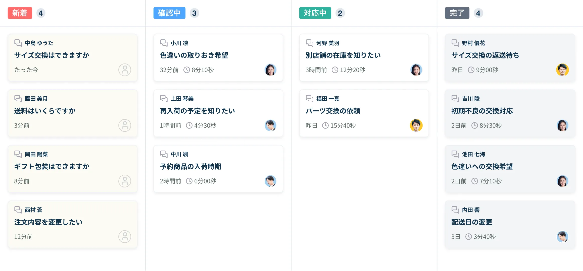 新着・確認中・対応中・完了のステージごとにチャットのチケットを管理するボード画面