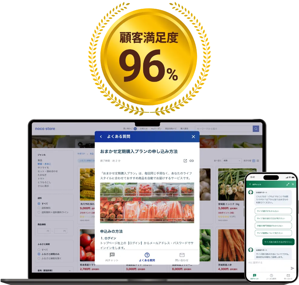 ヘルプドッグの管理画面イメージ