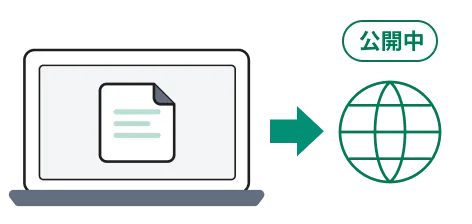 パソコン上の記事をインターネットに「公開中」の状態へ切り替える図