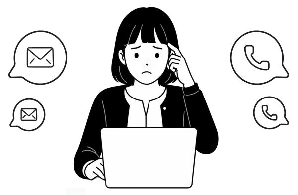 FAQサイトが使われず、メールや電話のお問い合わせ対応に追われる様子