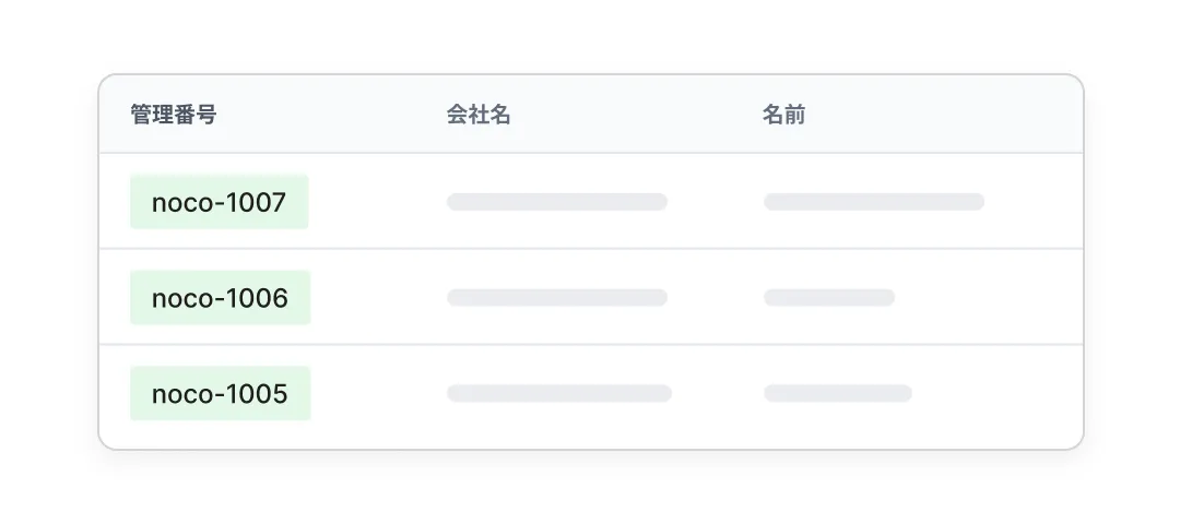 回答ごとに管理番号を付与する画面