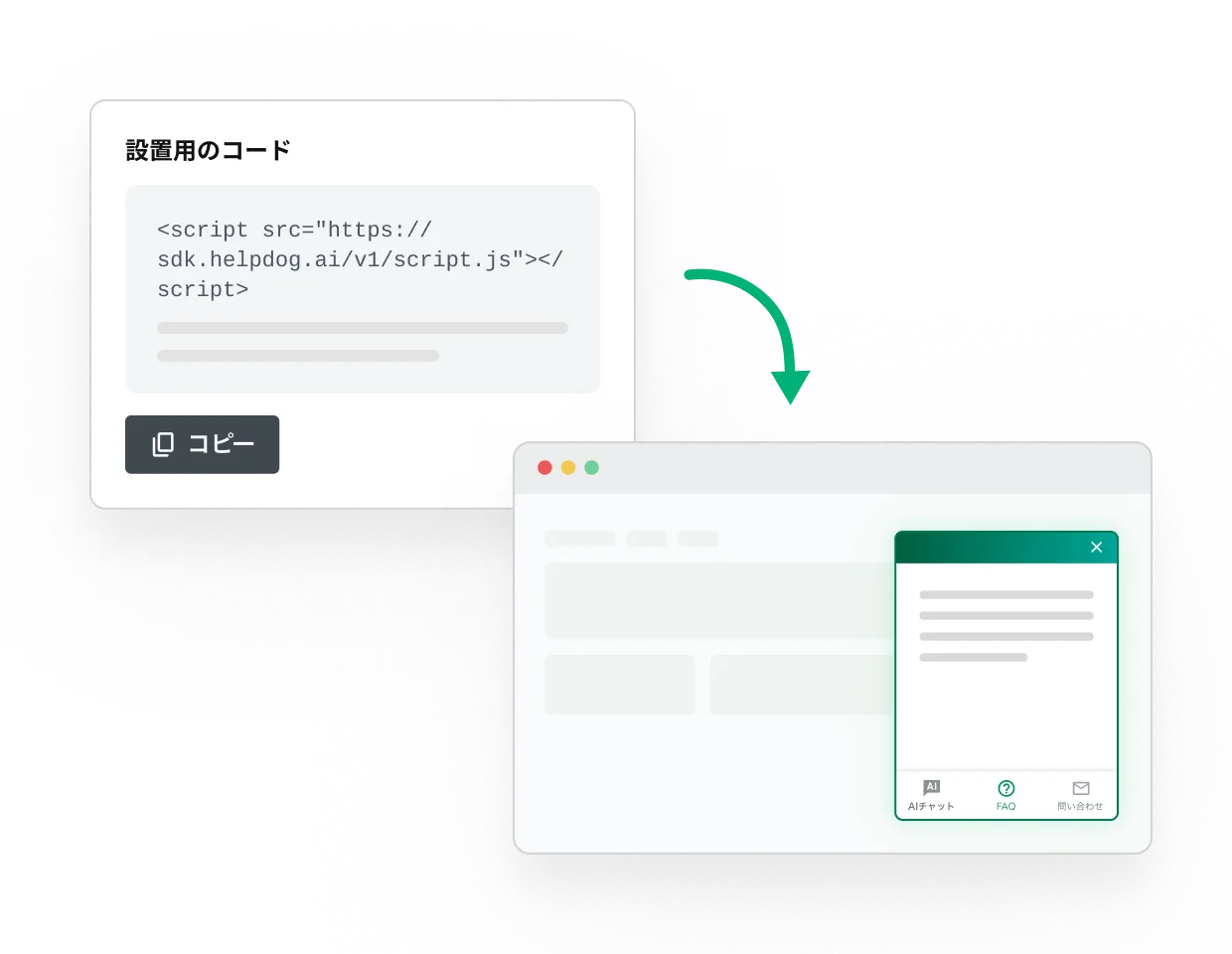 設置用のコードをコピーしてサイトに貼り付けると、ウィジェットが表示される図