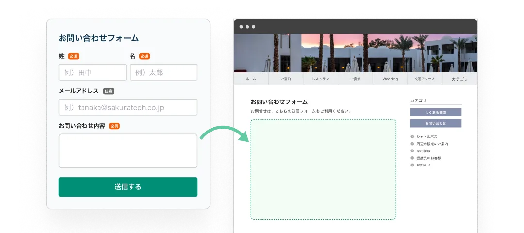 WordPress管理画面からプラグインを有効化し、フォームをページに設置する操作画面