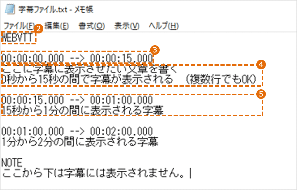 字幕ファイルの作成方法