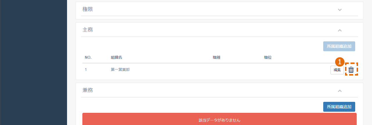 手動でユーザを組織に所属させる（ユーザ管理からの設定）方法