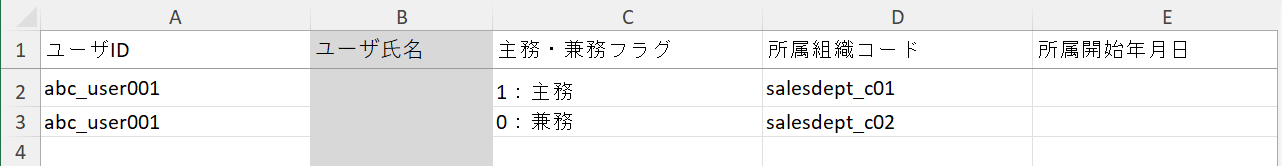 インポートファイルの作成方法