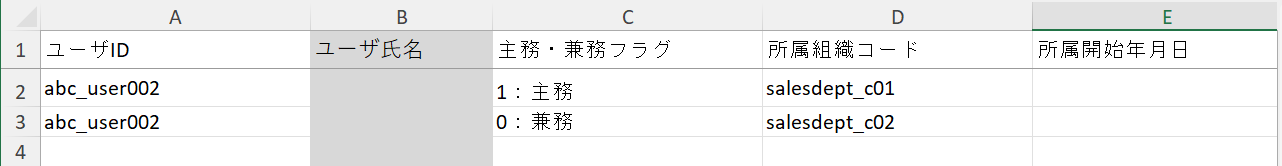 インポートファイルの作成方法