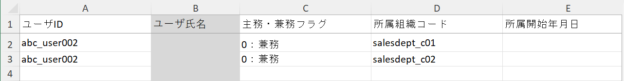 インポートファイルの作成方法