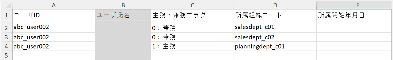 インポートファイルの作成方法