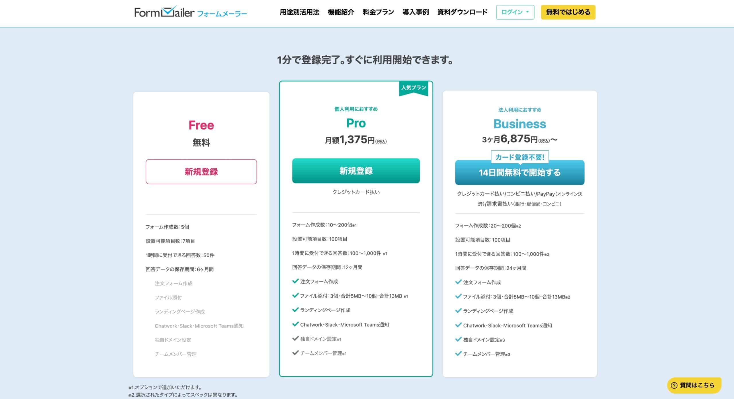 Free・Pro・Businessの3プランの料金と機能を比較した選択