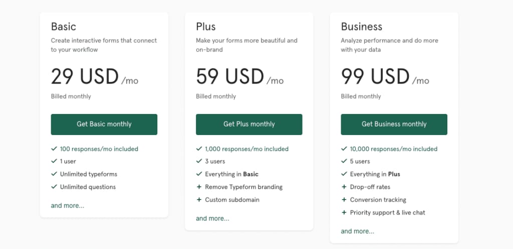 Basic・Plus・Businessの3プランの月額料金と含まれる機能一覧