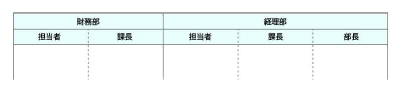 財務部と経理部の担当者・課長・部長を列で区分したフローチャートの表頭