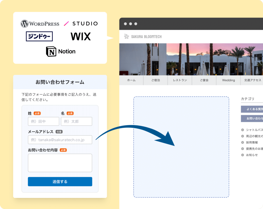 各種CMSとウェブサイトにお問い合わせフォームを埋め込む仕組み