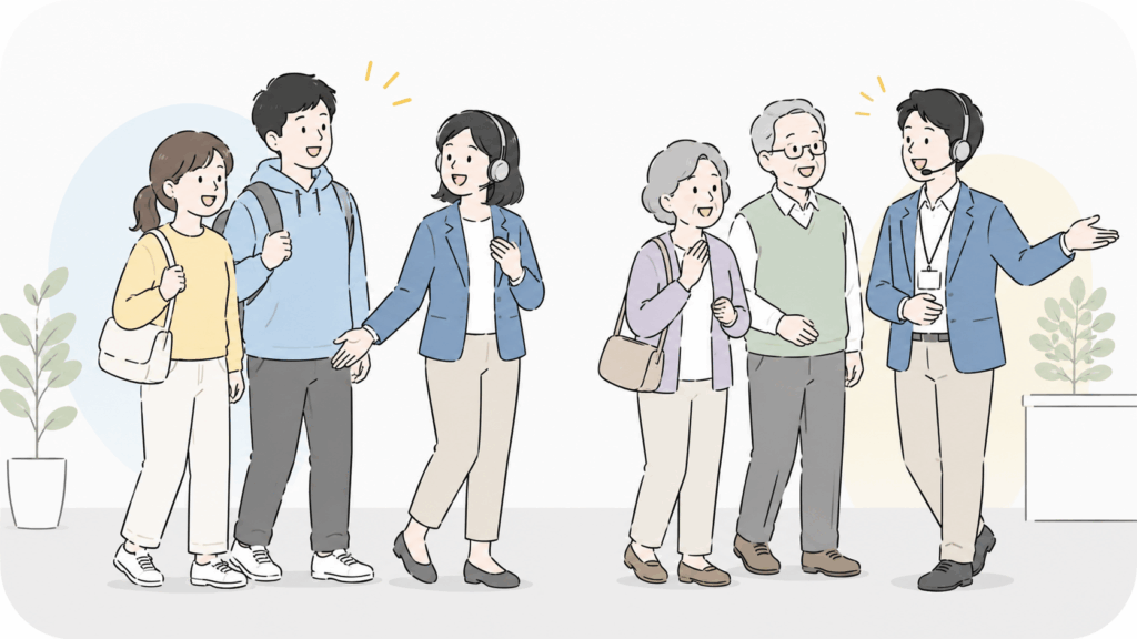 若い世代と年配世代それぞれにオペレーターが対応するカスタマーサポートの場面